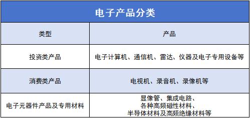 高效第一｜常州焊全超聲波助推電子產業高質量發展